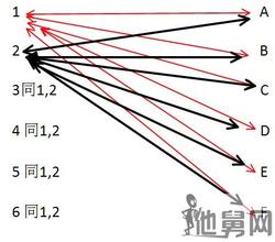 �齫Ӯ�������뼼����Ƶ���Ĵ����ǽ����й����Ŵ򹤶ȼ�ǩ֤ ÿ��5ǧ��...